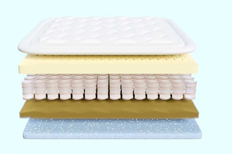 What is a Hybrid Mattress